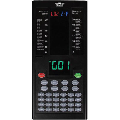 Bull's NL Parrot Score Counter